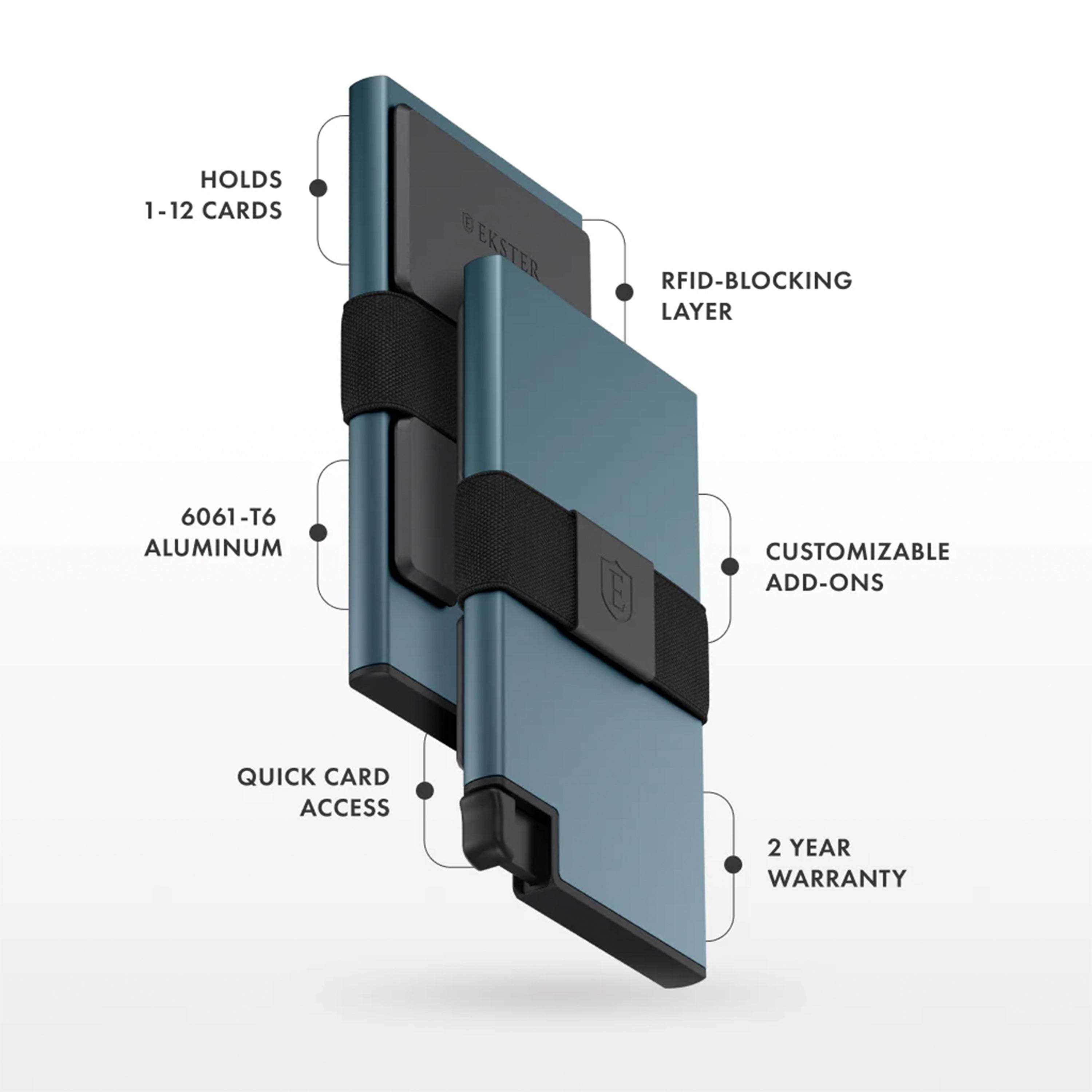 Ekster CardHolder - Plavi Pacific