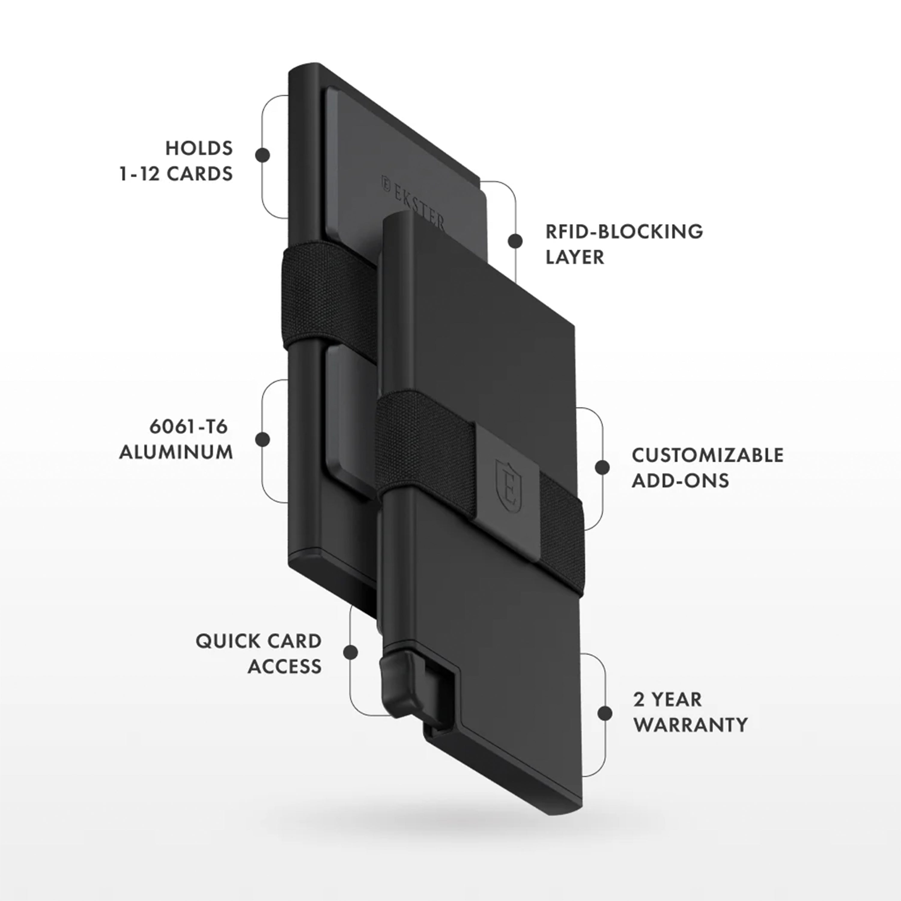 Ekster CardHolder - Crni